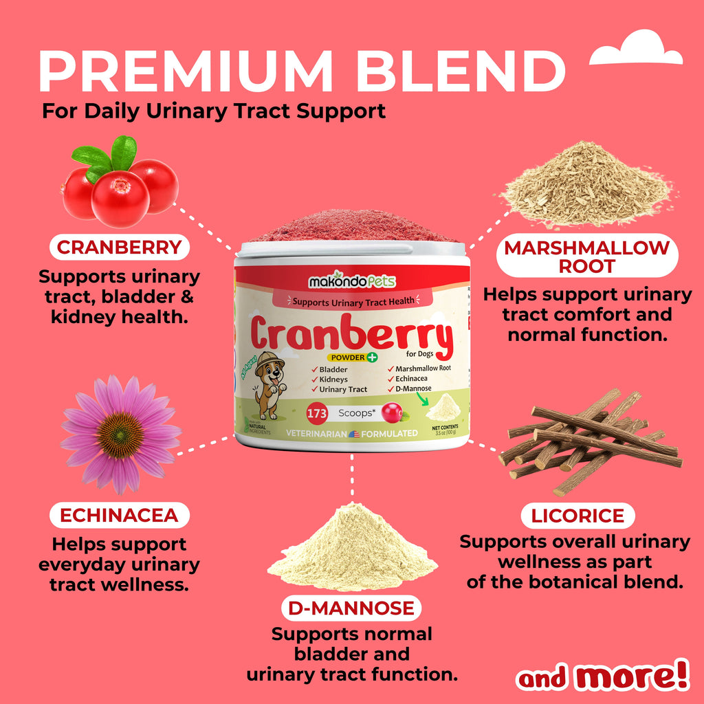 Cranberry for Dogs | Urinary Tract Support | 173 Scoops