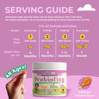 Dog Probiotics Digestive Enzymes | 120 Soft Chews