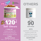 Dog Probiotics Digestive Enzymes | 120 Soft Chews